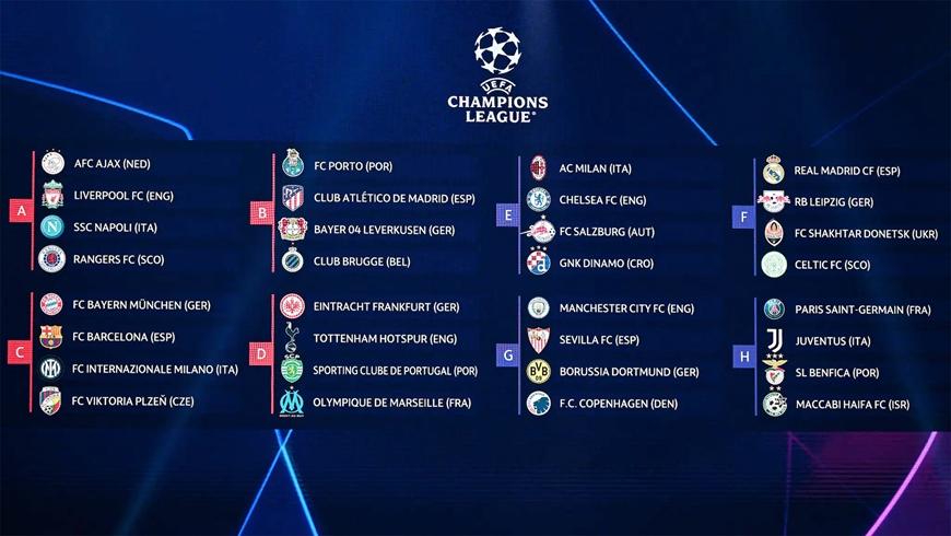 Vòng Bảng Champions League 2022 2023 6693